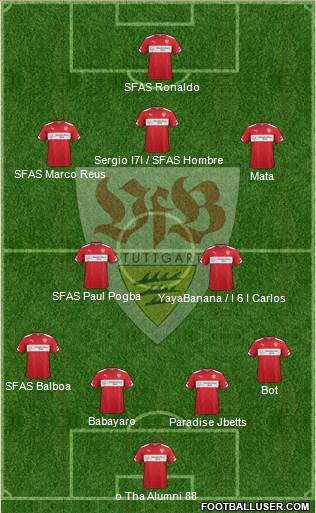VfB Stuttgart Formation 2015