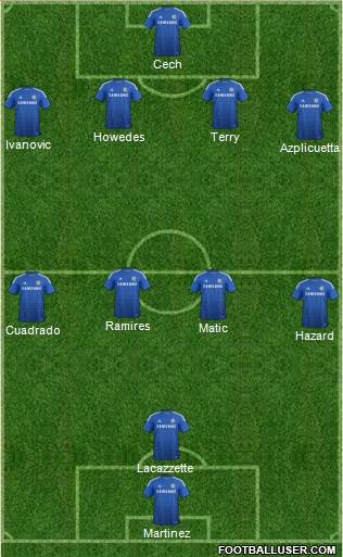 Chelsea Formation 2015