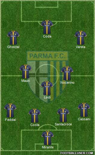 Parma Formation 2015