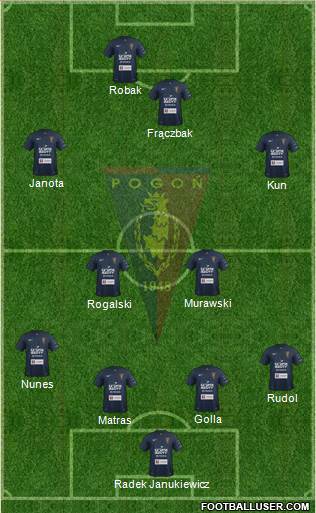 Pogon Szczecin Formation 2015