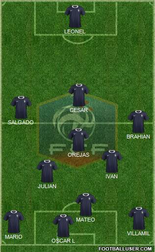 France Formation 2015