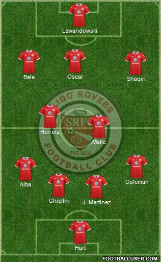 Sligo Rovers Formation 2015