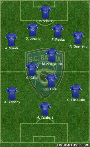 Sporting Club Bastia Formation 2015