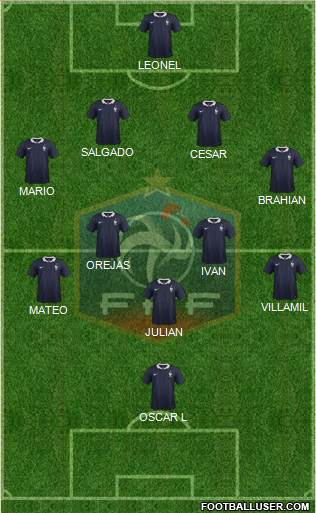 France Formation 2015