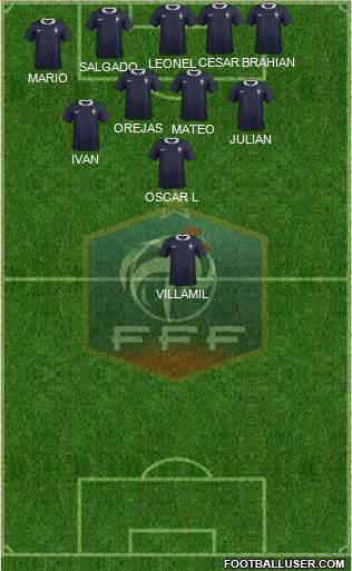 France Formation 2015