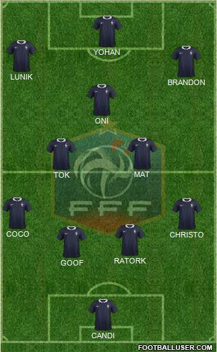 France Formation 2015