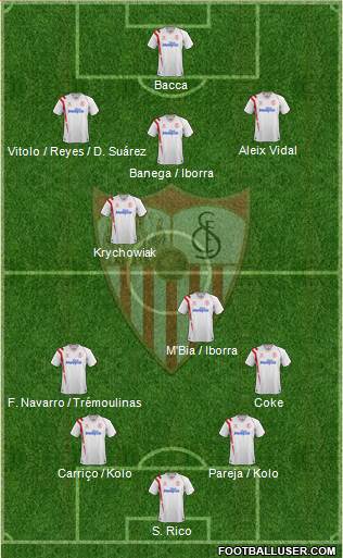 Sevilla F.C., S.A.D. Formation 2015