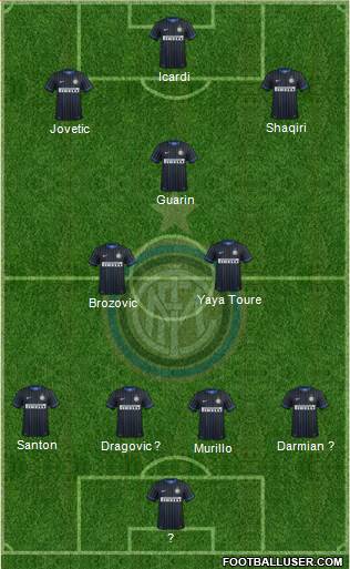 F.C. Internazionale Formation 2015