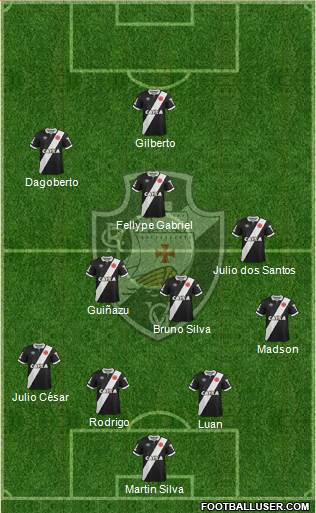 CR Vasco da Gama Formation 2015