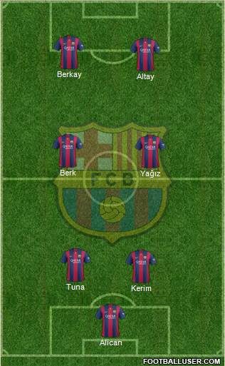 F.C. Barcelona Formation 2015