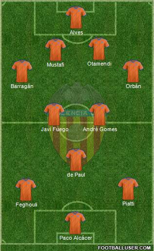 Valencia C.F., S.A.D. Formation 2015