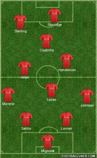 Liverpool Formation 2015