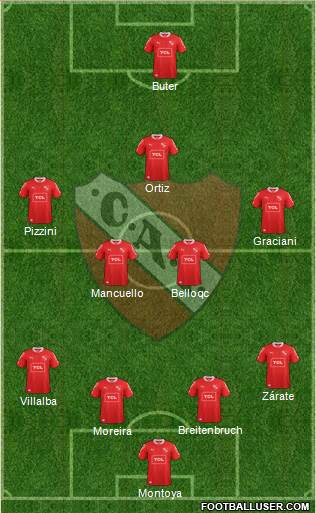 Independiente Formation 2015
