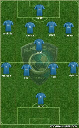 Al-Hilal (KSA) Formation 2015