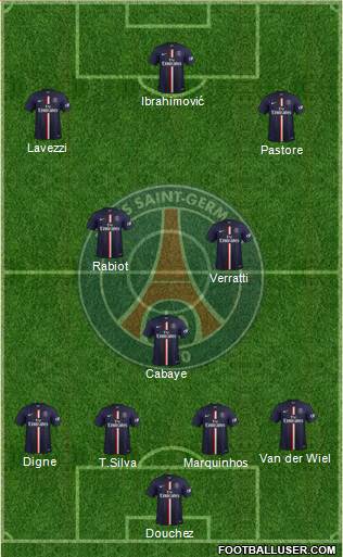 Paris Saint-Germain Formation 2015