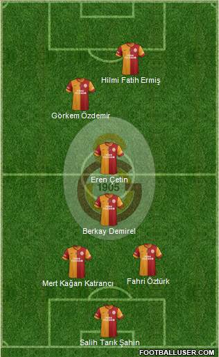 Galatasaray SK Formation 2015