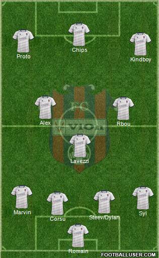 FC ViOn Zlate Moravce Formation 2015