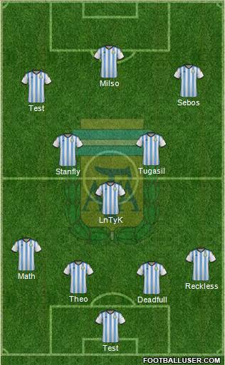 Argentina Formation 2015