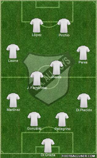 All Boys Formation 2015