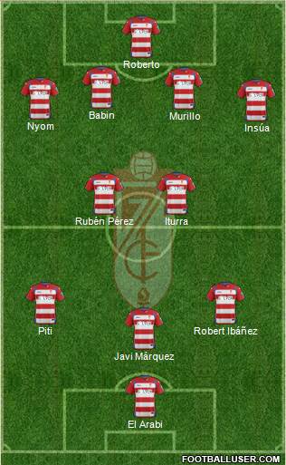 Granada C.F. Formation 2015