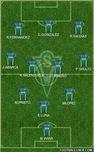 CD Santiago Wanderers S.A.D.P. Formation 2015