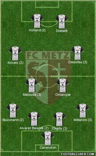 Football Club de Metz Formation 2015