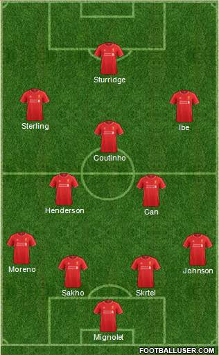 Liverpool Formation 2015