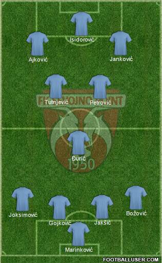 FK Sevojno Formation 2015