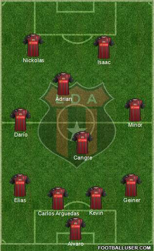 Liga Deportiva Alajuelense Formation 2015