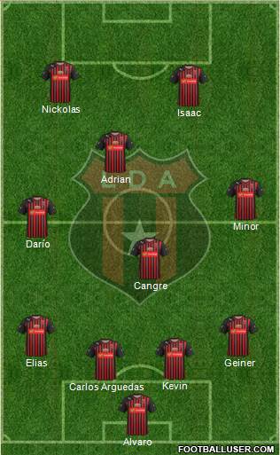 Liga Deportiva Alajuelense football formation