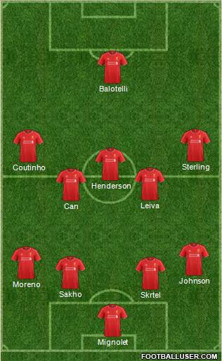 Liverpool Formation 2015