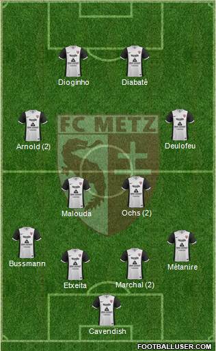 Football Club de Metz Formation 2015