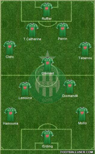 A.S. Saint-Etienne Formation 2015