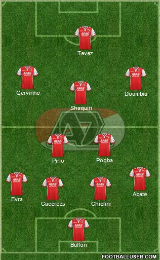 AZ Alkmaar Formation 2015