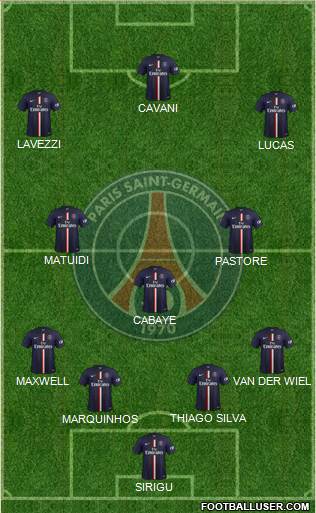 Paris Saint-Germain Formation 2015