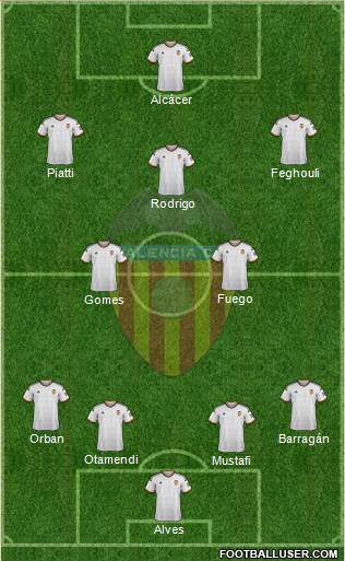 Valencia C.F., S.A.D. Formation 2015
