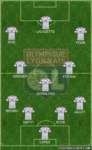 Olympique Lyonnais Formation 2015