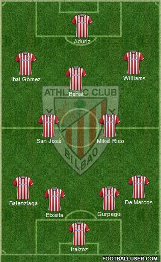 Athletic Club Formation 2015