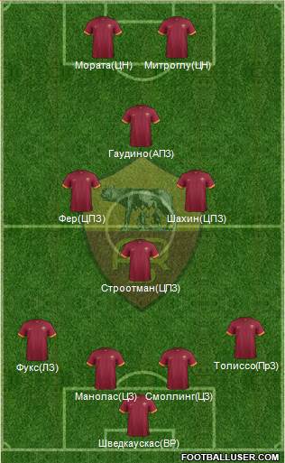 AS Roma Formation 2015
