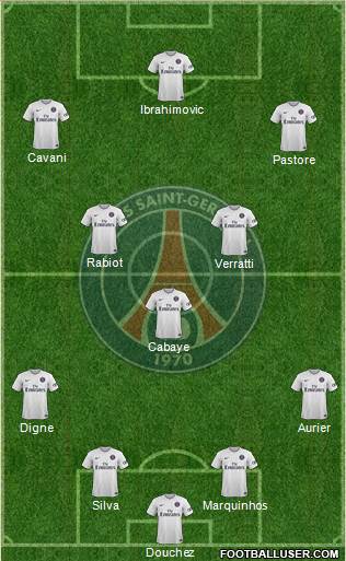 Paris Saint-Germain Formation 2015