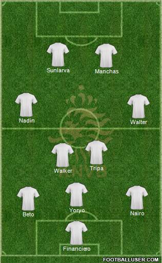 Holland Formation 2015