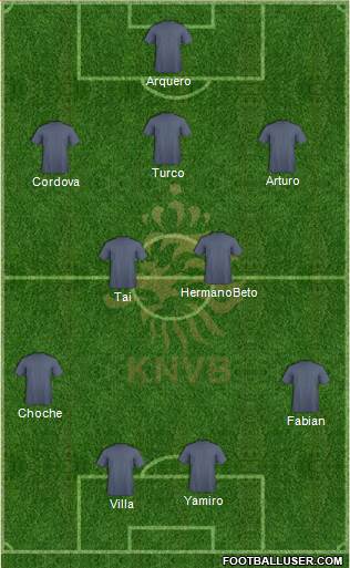 Holland Formation 2015