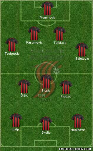 FK Sloboda Tuzla Formation 2015