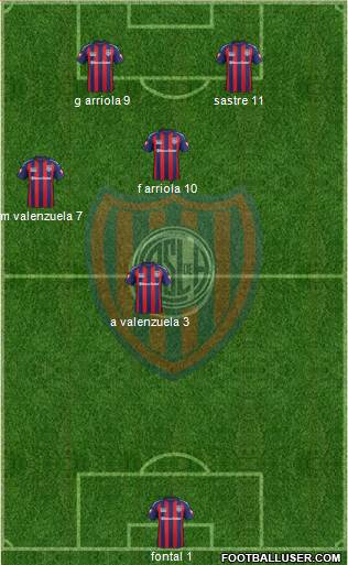 San Lorenzo de Almagro Formation 2015