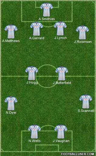 Huddersfield Town Formation 2015