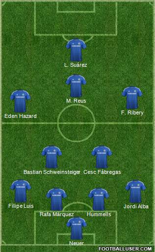 Chelsea Formation 2015