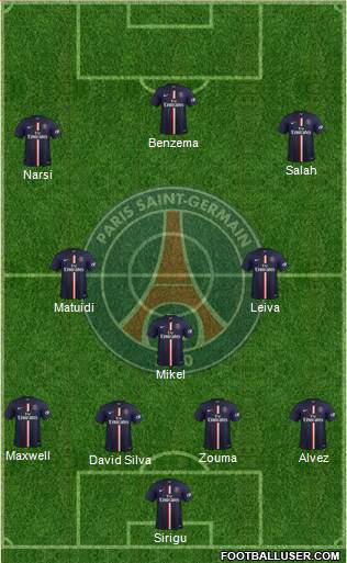 Paris Saint-Germain Formation 2015