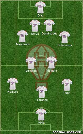 Huracán Formation 2015