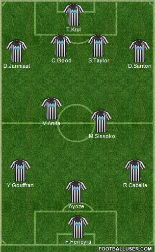 Newcastle United Formation 2015