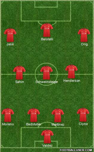 Liverpool Formation 2015